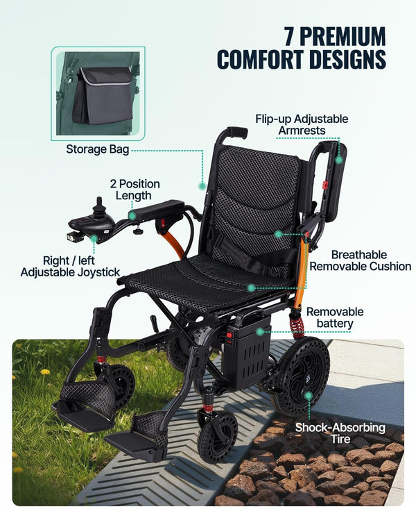 Electric Wheelchair with LED Light, Lightweight Foldable Electric Wheelchair for Seniors, Portable Motorized Wheel Chair, 250W*2 Motors 330LBS Capacity 12-15 Mile,Removable Battery Flip-Back Armrests