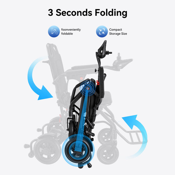 Jinkee Foldable Power Electric Wheelchair rollator walker with seat