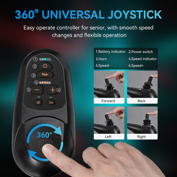 Jinkee Foldable Power Electric Wheelchair rollator walker with seat