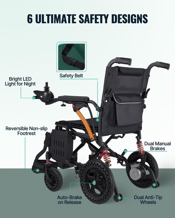 Electric Wheelchair with LED Light, Lightweight Foldable Electric Wheelchair for Seniors, Portable Motorized Wheel Chair, 250W*2 Motors 330LBS Capacity 12-15 Mile,Removable Battery Flip-Back Armrests