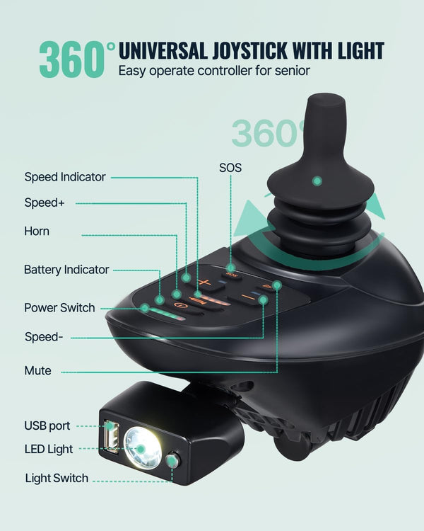 Electric Wheelchair with LED Light, Lightweight Foldable Electric Wheelchair for Seniors, Portable Motorized Wheel Chair, 250W*2 Motors 330LBS Capacity 12-15 Mile,Removable Battery Flip-Back Armrests